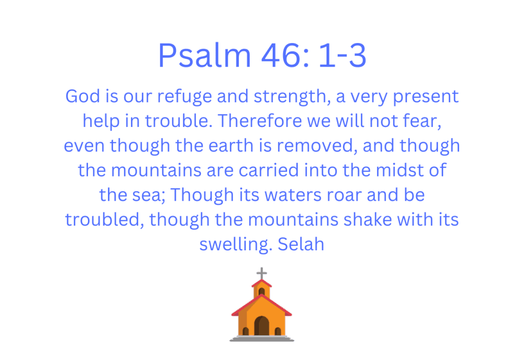 psalms for strength